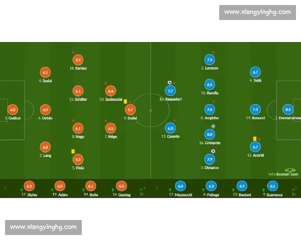 迪马预测意以世预战国足首发：433 变阵出击，拉斯帕多里搭档洛卡特利